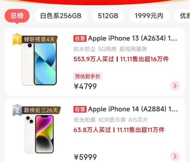 麻栗坡苹果14维修分享iPhone14配置不如同价位的安卓还能大卖 