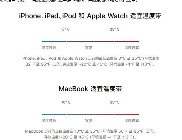 麻栗坡苹果13维修分享iPhone 13耗电越来越快怎么办 