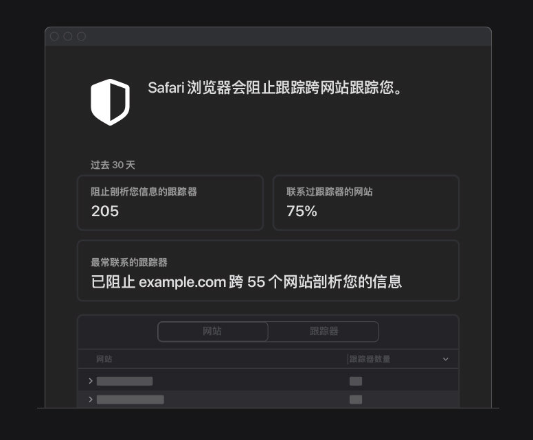 麻栗坡苹果手机维修分享如何在 Safari 浏览器中查看和打开隐私报告 