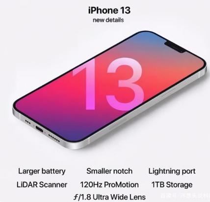 麻栗坡苹果手机维修分享iPhone 13起售价多少钱 