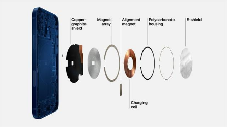 麻栗坡苹果手机维修分享iPhone 12真的会威胁身体健康吗 