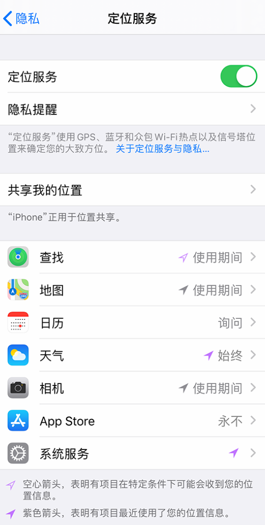 麻栗坡苹果手机维修分享iPhone 状态栏中时间显示为蓝色图标是什么情况 